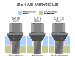 20PCS + Key P.C.D. Variation Bolts/Wobble Bolts M14X1.5 5X112 to 5X114.3